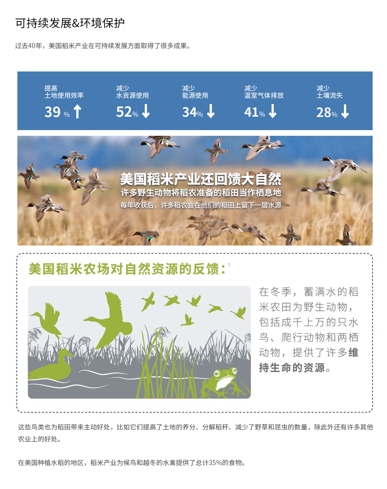 可持续发展环境保护